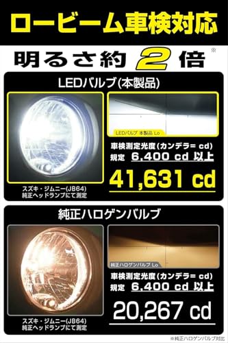 【Amazon.co.jp 限定】M's Basic by IPF ヘッドライト フォグランプ LED 車用 H4 Hi Lo切替 4400lm/3300lm 41631cd 6000K ホワイト 12V24V兼用 2本入 新車検対応 ドライバーユニット一体型 冷却ファン内蔵 コンパクトサイズ 配光重視 キレの良いカットライン AMZ-HL041 最後 画像