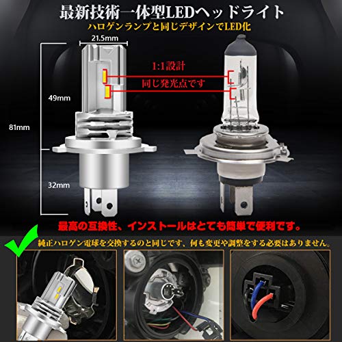 Briteye(まぶしい) 車用 LED ヘッドライト H4 車検対応 一体型 H4 LEDバルブ HI/LO切替 6500K ホワイトCREEチップ搭載 ファンレス (2個入) 最後 画像