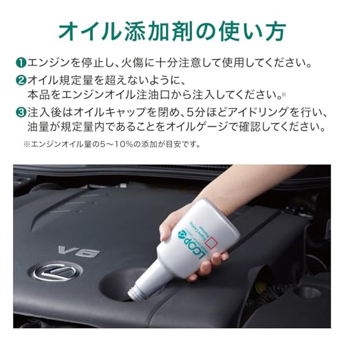 SurLuster(シュアラスター) ループ エンジンコーティング プレミアム エンジンオイル添加剤 高排気量車 輸入車 ターボ車 レスポンスアップ エンジン性能維持 LP-42 中間 画像