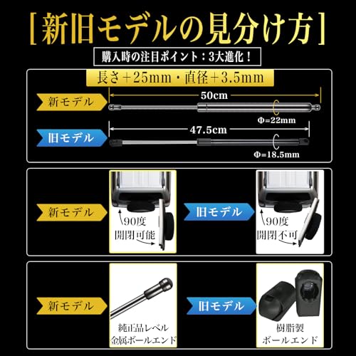Omegatech【ドイツの技術】 バックドアダンパー 自由停止 スズキ ジムニーJB64/JB74W/JC74専用 途中止まり 無段階調整 リアハッチダンパー リアゲートダンパー ジムニーシエラ フリーストップ機能 ジムニーアクセサリー バックドアバランサー ツーストップドアオープナー 自由にドア固定 バックドア固定 ドアパンチ対策 サポートダンパー 油圧ダンパー 純正交換 ドアプロテクター付き 中間 画像