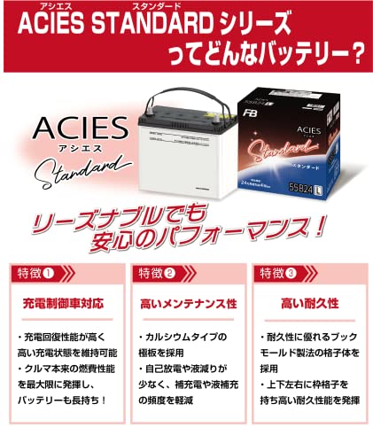 FB(古河電池) 国産車用カーバッテリー 40 B19R 充電制御車対応 ACIES アシエス スタンダードモデル 中間 画像