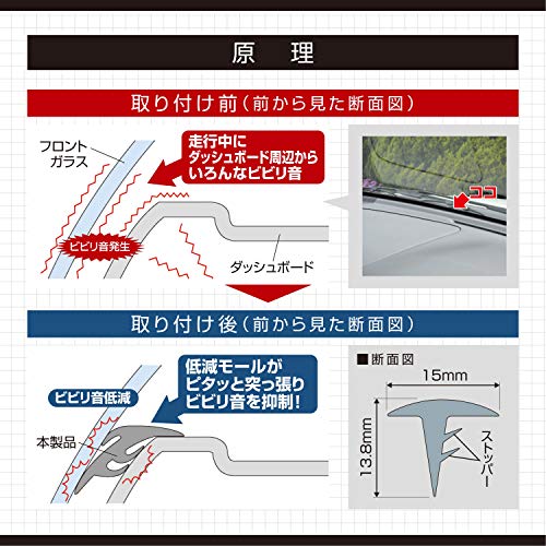 【Amazon.co.jp限定】エーモン(amon) 静音計画 ビビリ音低減モール ダッシュボード用 隙間に挟むだけ 約1.5m 4984 中間 画像