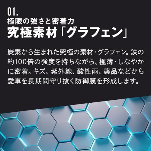 グラフェンセラミックコーティング 【ナノグラフェンガード】 ピカピカレイン グ ラフェンコーティング セラミックコーティング 車 比較 ランキング 酸化チタン グラフェン 中間 画像