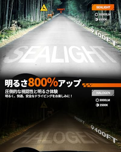 SEALIGHT 高輝度H4 LEDヘッドライト【30000LM・6500K・50W】 32連7535 CSP Hi/Lo切替 LEDチップ キャンセラー内蔵 DC9V-16V 車検対応 1:1サイズ 無極性＆ポン付け 三重放熱 60000時間長寿命 IP67防水 車/バイク 2個入り 2年保証 S1pro-H4 最後 画像