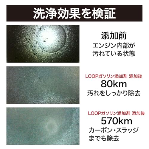 SurLuster(シュアラスター) ループ パワーショット 240ml ガソリン添加剤 ガソリン車 4サイクル PEA PIBA 特殊潤滑剤配合 洗浄系燃料添加剤 燃費改善 振動軽減 レスポンス回復 エンジン内洗浄効果 LP-14 中間 画像