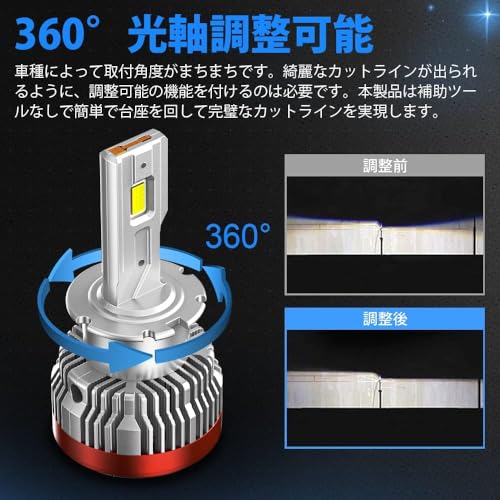 「進化爆光D4R/S LED」SUPAREE D4S led ヘッドライト 車検対応 D4R LED ヘッドライト 爆光 D4 s ledバルブ DC12V/24V 新型両面発光Dシリーズ 6500K 35W 純正交換用 HIDをLED化 バルブ D4s D4r ヘッドライト 爆光 加工不要 2個入り 中間 画像