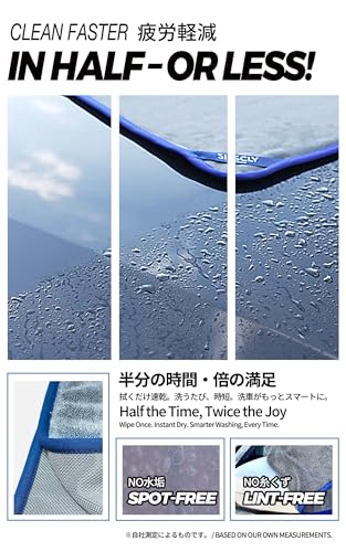 SHSCLY マイクロファイバー 洗車 タオル 大判 超 吸水 拭き上げ専用ドライヤー クロス 厚手 ツイストパイル (グレー 青縁 74x84cm/50x60cm 各1枚ずつ、計2枚セット) 中間 画像