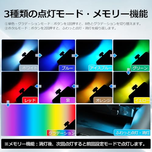 GIMUYA Type-C LEDライト USB 車内用 8色 照射方向切替 メモリー機能 調光機能 アンビエントライト RGB USB給電 イルミネーション タイプc ミニライト ハート型 小型 軽量 車 アクセサリー 簡単操作 2個入り 中間 画像