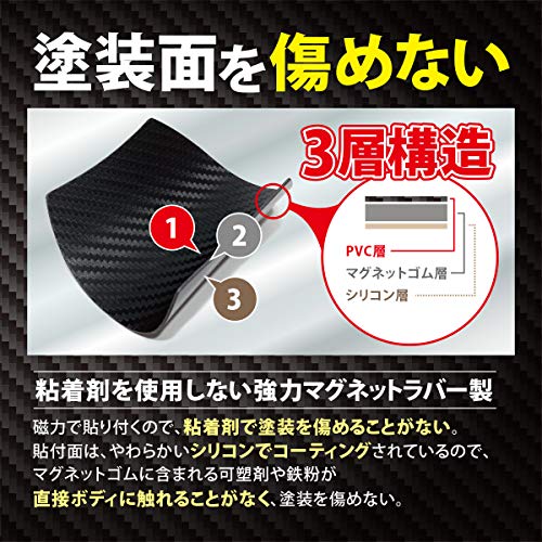 Far North ドアハンドルプロテクター 車用 【マグネット式】 多車種汎用型 車 傷防止 保護 ドアハンドル プロテクター カーボン ドアハンドルプロテクションカバー ドアノブ ガード 引っかき傷 保護フィルム マグネット 4枚+予備2枚入り (黒, Mサイズ 89×79mm) 中間 画像