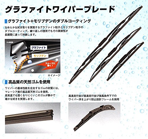 【フロント&リア 3本セット】 ワイパー ワイパーブレード 3本 480mm 430mm リア350mm グラファイト N-BOX エヌボックス ホンダ JF3 JF4 FESCO フェスコ GW4843RA35 中間 画像