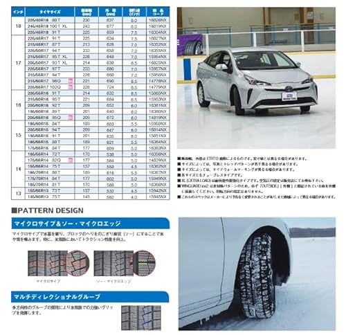 【スタッドレスタイヤ4本セット】 NEXEN(ネクセン) WINGUARD(ウインガード) ice 2 195/65R15 91T 中間 画像