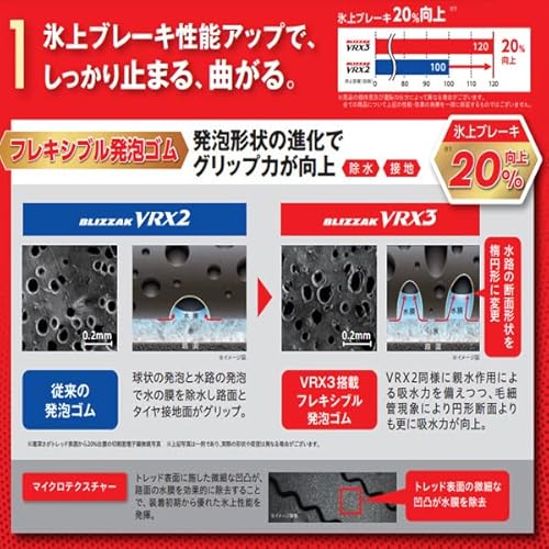 ブリヂストン(BRIDGESTONE) 185/60R15 84Q スタッドレスタイヤ BLIZZAK VRX3 4本セット 中間 画像