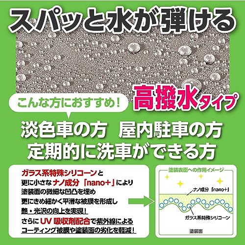 SurLuster(シュアラスター) ゼロドロップ バリューパック 詰め替え 280ml 2本 撥水 ガラス系コーティング 約2ヶ月耐久 艶 光沢 紫外線吸収剤 UV 保護 車 バイク 自転車 簡単施工 洗車 スプレーコーティング S-114 中間 画像