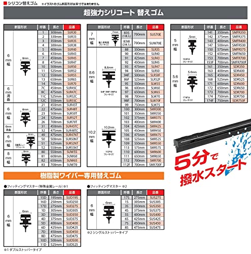 PIAA(ピア) ワイパー 替えゴム 650mm 超強力シリコート 特殊シリコンゴム 1本入 呼番97 SLW65 中間 画像