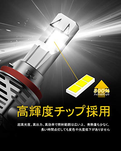 【最新 業界初モデル正規品】AUXITO H11 H8 H9 H16 LEDヘッドライト 車用 2年品質保証 新基準車検対応 ZES LEDチップ搭載 驚異の純正ハロゲンサイズ登場 99％車種対応 高輝度 6500K 12V車対応(ハイブリッド車・EV車対応) 定電流回路搭載 長寿命 高速回転冷却ファン付け 放熱性抜群 静音 瞬間起動 2個入り ホワイト - M3H11 最後 画像