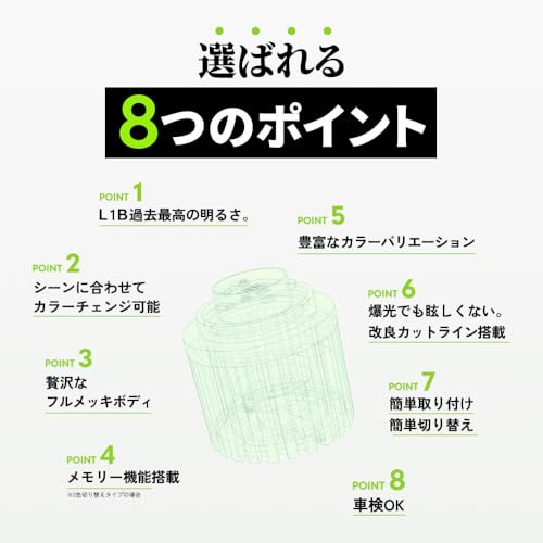 HID屋 L1B LED フォグランプ 新型 純正 交換用バルブ 2色切り替え レモンイエロー (6000lm) x ホワイト (4800lm) 後付け 車検対応 メモリー機能 2個セット 中間 画像