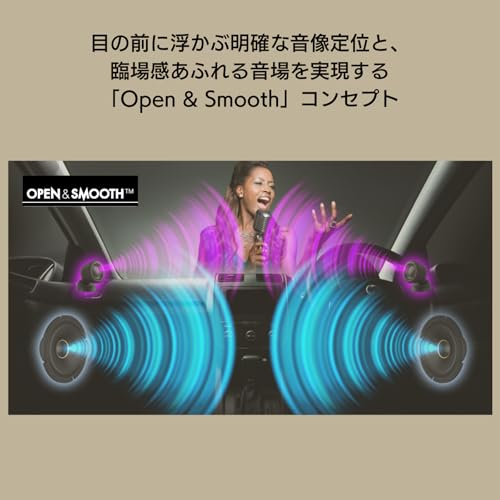 Pioneer スピーカー TS-C1740S 17cm カスタムフィットスピーカー セパレート 2ウェイ ハイレゾ対応 カロッツェリア 中間 画像