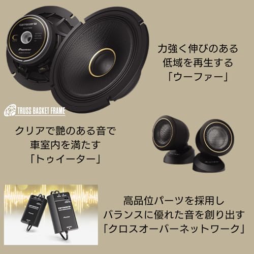 Pioneer スピーカー TS-C1740S 17cm カスタムフィットスピーカー セパレート 2ウェイ ハイレゾ対応 カロッツェリア 中間 画像