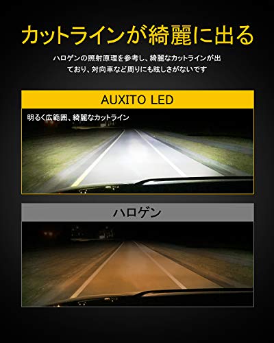 【最新 業界初モデル正規品】AUXITO H11 H8 H9 H16 LEDヘッドライト 車用 2年品質保証 新基準車検対応 ZES LEDチップ搭載 驚異の純正ハロゲンサイズ登場 99％車種対応 高輝度 6500K 12V車対応(ハイブリッド車・EV車対応) 定電流回路搭載 長寿命 高速回転冷却ファン付け 放熱性抜群 静音 瞬間起動 2個入り ホワイト - M3H11 中間 画像