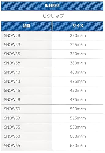 G&Yu(ジーアンドユー) ワイパーブレード 雪用 グラファイトスノーコーティング【1本入り】長さ525mm VIEWシリーズ SNOW-53 中間 画像