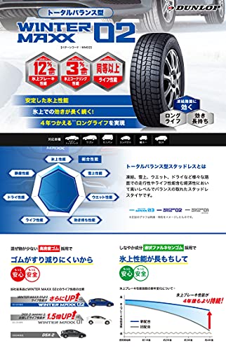 ダンロップ(DUNLOP)【スタッドレスタイヤ・ホイール4本セット】155/65R14 75Q WINTER MAXX 02 & 14×4.5J PCD100/4H +45 ZT10 中間 画像