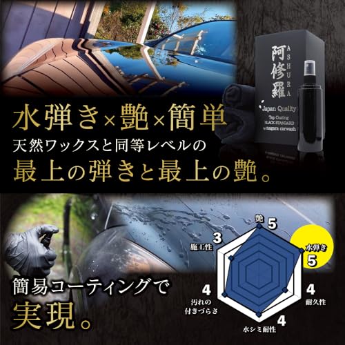 【ながら洗車】阿修羅プレミアムエディション『 車好きを唸らせたコーティングセット 』 BLACK STANDARD BASE セット 滑水性 高級シリコーンレジン コーティング剤 車 簡易磨き剤 洗車 ギフト 中間 画像