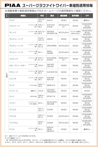 PIAA(ピア) ワイパー ブレード 400mm スーパーグラファイト グラファイトコーティングゴム 1本入 呼番5 WG40 中間 画像