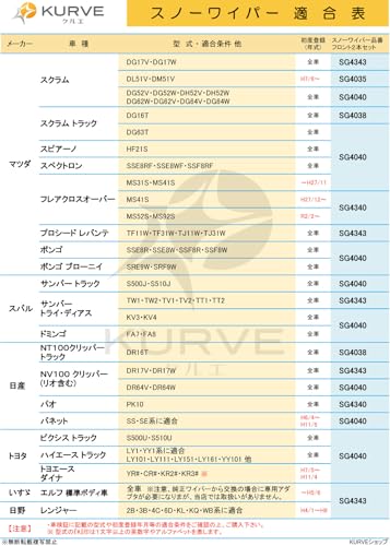 【フロントセット】 スノーワイパー 雪用ワイパー 430mm 400mm 2本 スズキ ホンダ 日産 氷点下40℃クリア グラファイト+モリブデン ダブルコーティング 天然ゴム100％ KURVE クルエ SG4340 中間 画像