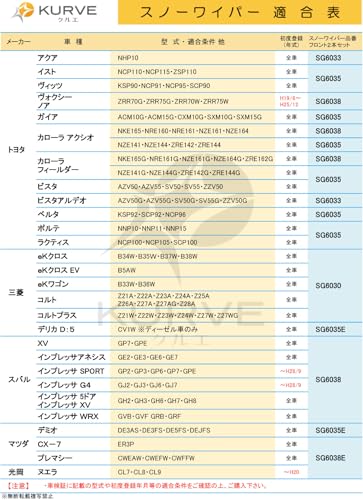 【フロントセット】 スノーワイパー 雪用ワイパー 600mm 350mm 2本 トヨタ 氷点下40℃クリア グラファイト+モリブデン ダブルコーティング 天然ゴム100％ KURVE クルエ SG6035 中間 画像