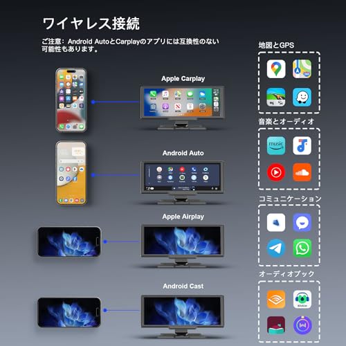 ディスプレイオーディオ 4Kフロントカメラと1080Pリアカメラ付き CarPlay/Android Auto/ミラーリング対応 9.26インチ ポータブルカーオーディオ タッチスクリーン ワイヤレスカープレイ/アンドロイドオート ナビ 音楽再生 音声制御 WiFi/Bluetooth/AUX/FM 工事不要 取付簡単 色々な車種に対応 駐車補助 録画 64GBカード含み 2年保証 Avylet 中間 画像