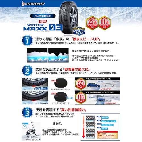ダンロップ(DUNLOP) 205/55R16 91Q スタッドレスタイヤ WINTER MAXX 03 4本セット 最後 画像