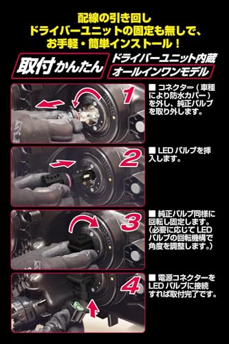 【Amazon.co.jp 限定】M's Basic by IPF ヘッドライト フォグランプ LED バルブ スマートシリーズ 6500K HIR2 ハロゲンサイズ型 ファン付きモデル AMZ-HFE1R1 中間 画像