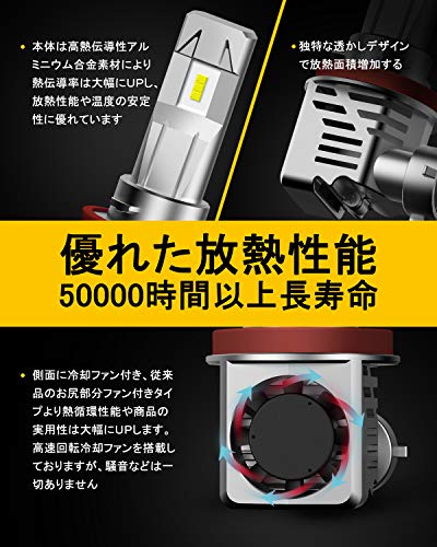 【最新 業界初モデル正規品】AUXITO H11 H8 H9 H16 LEDヘッドライト 車用 2年品質保証 新基準車検対応 ZES LEDチップ搭載 驚異の純正ハロゲンサイズ登場 99％車種対応 高輝度 6500K 12V車対応(ハイブリッド車・EV車対応) 定電流回路搭載 長寿命 高速回転冷却ファン付け 放熱性抜群 静音 瞬間起動 2個入り ホワイト - M3H11 中間 画像
