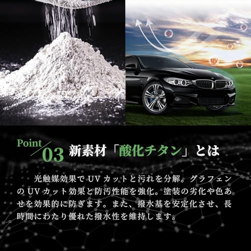 【2025新開発】グラフェンセラミックコーティング剤 車 超撥水＆新車級の艶＆UV保護 約6ヶ月耐久 強防汚 複合ナノこーてぃんぐ剤 グラフェン・SiO₂・チタン3IN1新配合 洗車用品 簡単施工 大容量 500ml 中間 画像