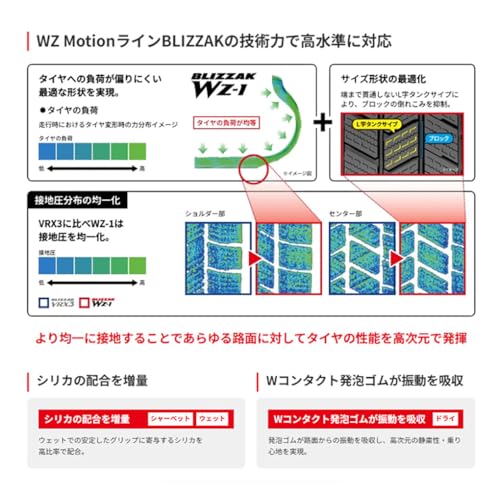 ブリヂストン(BRIDGESTONE) スタッドレスタイヤ BLIZZAK(ブリザック)WZ-1 195/80R15 96Q 4本セット 最後 画像