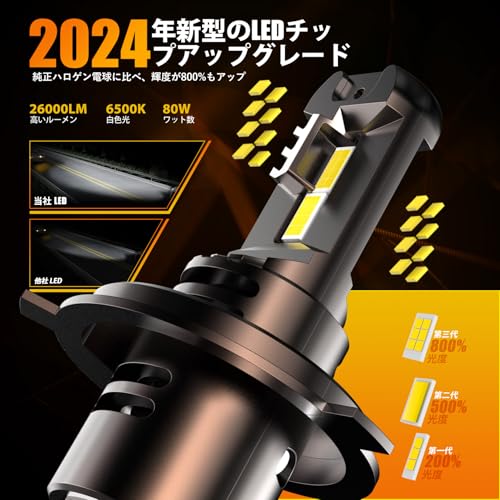 WAIXINGREN H4 LEDヘッドライト 爆光 LEDバルブ 8倍明るさ Hi/Lo 26000LM 6500K ホワイト 高輝度 LEDチップ搭載 H4 LED ライト 車検対応 ヘッドライトバルブ ハロゲンサイズ DC12V-16V 四重放熱 冷却ファン IP68防水 ノイズ対策 キャンセラー内蔵 2個入り 2年保証 中間 画像