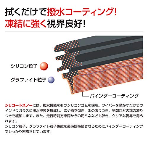 PIAA(ピア) ワイパー 替えゴム 雪用 600mm シリコートスノー 特殊シリコンゴム 1本入 呼番81 WSCR60W WSCR60W 最後 画像