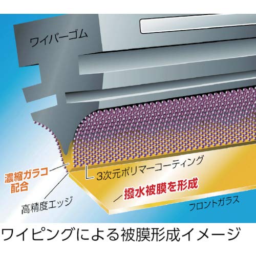 ソフト99(SOFT99) glaco(ガラコ) ワイパー替えゴム ガラコワイパー パワー撥水 NO.9 自動車用撥水ワイパー 長さ500mm ゴム幅6mm 撥水タイプ/角型/バーテブラ(板バネ)付 04509 (× 2) 中間 画像