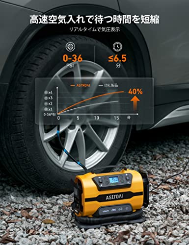 AstroAI エアーコンプレッサー 電動空気入れ 5 in 1 タイヤ・プール 自動車用 AC/DC給電 150 PSI 自動電源オフ メモリ機能 LEDライト五種類変換ノズル 仏式/米式/英式 全バルブ対応 バイク 自転車 エアマットレス 浮き輪 ボール パドリングプール 空気入れ 中間 画像