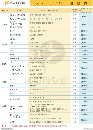 【フロントセット】 スノーワイパー 雪用ワイパー 500mm 350mm 2本 トヨタ ダイハツ スズキ マツダ スバル ホンダ 日産 三菱 氷点下40℃クリア グラファイト+モリブデン ダブルコーティング 天然ゴム100％ KURVE クルエ SG5035 中間 画像