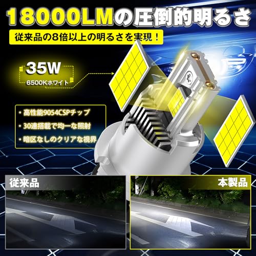 Perrace D4S LED ヘッドライト 爆光 18000lm高輝度 35W*2 車検対応 一体型 配線レス ポン付けled化 純正交換DC12V 6500Kホワイト 暗区なし ファン付き 加工不要 キャンセラー内蔵 ２個１セット 最後 画像