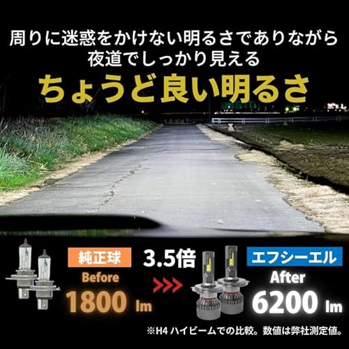fcl.(エフシーエル) ハイエース 200系 8型 7型 新型 H4 led ヘッドライト hi/lo 切り替え ホワイト 白 ledバルブ 12V 車検対応 静音 左右分2個入り 車専用 中間 画像
