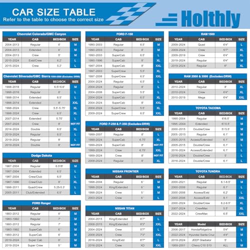 Holthly 10層トラックカバー 防水 全天候型ピックアップトラックカバー 雨 紫外線保護 長さ:最大210インチ、ユニバーサルフィット ほとんどのレギュラーキャブ ショートボックス フォード F120 シボレー C12 S12 Ram 150 250。<br /> 中間 画像” loading=”lazy” decoding=”async” data-id=”14127″ /></figure>
<p>ピックアップトラックを長期間安全に保護するために、防水性と紫外線カットの性能は欠かせません。<br />特に屋外での保管が多いトラックオーナーにとって、カバーが持つ技術的な特徴は非常に重要なポイントと言えます。<br />Holthly 10層トラックカバーは、その名の通り10層の複合素材から作られていることで、高い耐久性と機能性を実現しています。</p>
<h3><span id=