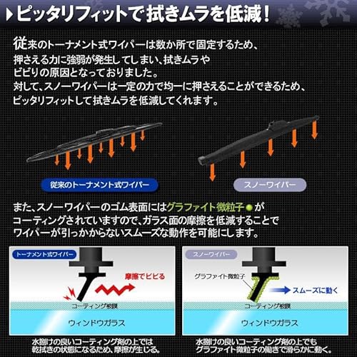 スノーワイパー 2本セット 運転席側 700mm 助手席側 350mm 冬用ワイパー U字フック グラファイト仕様 ワイパーブレード 中間 画像