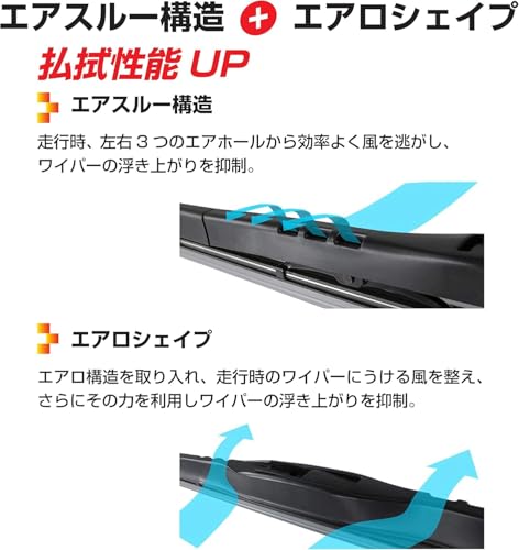 PIAA(ピア) ワイパー ブレード 700mm エアロヴォーグ 超強力シリコート 特殊シリコンゴム 1本入 呼番83 WAVS70 中間 画像