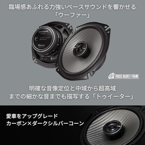 Pioneer スピーカー TS-F1750 17cm カスタムフィット コアキシャル 2ウェイ ハイレゾ対応 カロッツェリア 中間 画像