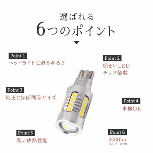 HID屋 T20 5760lx(ルクス) LED バックランプ 爆光 シングル 後退灯 12V 車用 車検対応 ホワイト 6500K 2個セット 中間 画像