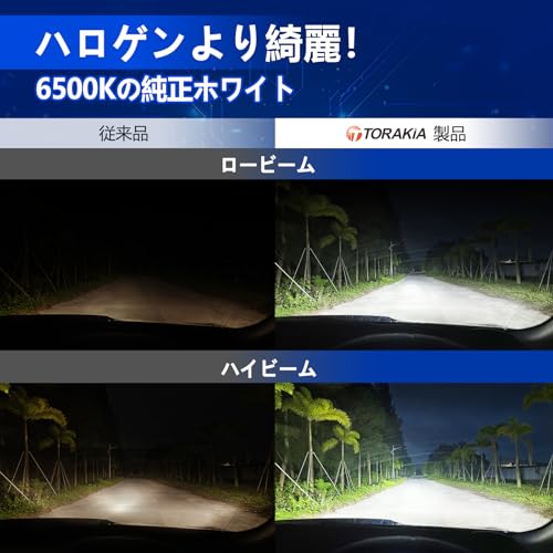 TORAKIA H4 LED ヘッドライト 車検対応 爆光36000LM 10倍明るさアップ 最新三面発光 ダブル静音ファン搭載 6500Kホワイト 60連CSPチップ搭載 12V キャンセラー内蔵 IP68防水 中間 画像