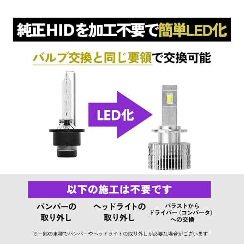 HID屋 D4S 20200cd(カンデラ) アルファード、ヴェルファイア LED ヘッドライト 爆光 6500k ホワイト 車検対応 加工不要 純正HIDを簡単LED化 ドライバー内蔵式 光軸調整可能 Dシリーズ 2本1セット 中間 画像