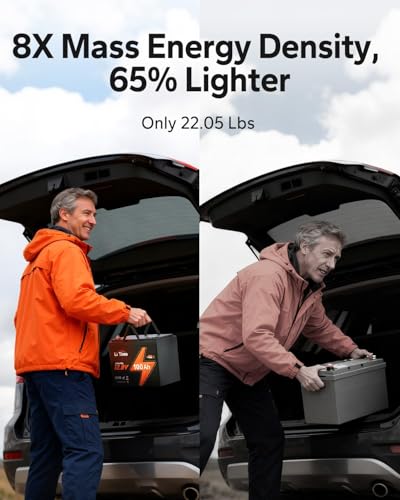 LiTime 12V100Ahリン酸鉄リチウムイオンバッテリー 小型化 BCI Group24サイズ 15000回サイクル可能 1280Wh電力量 高エネルギー密度 LiFePO4バッテリー バン、トレーラー、RV、キャンピングカー、釣り、オフグリッドに適用(2個セット) 最後 画像